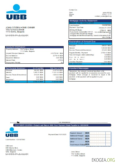 Bulgarie Relevé hypothécaire de la banque UBB scr